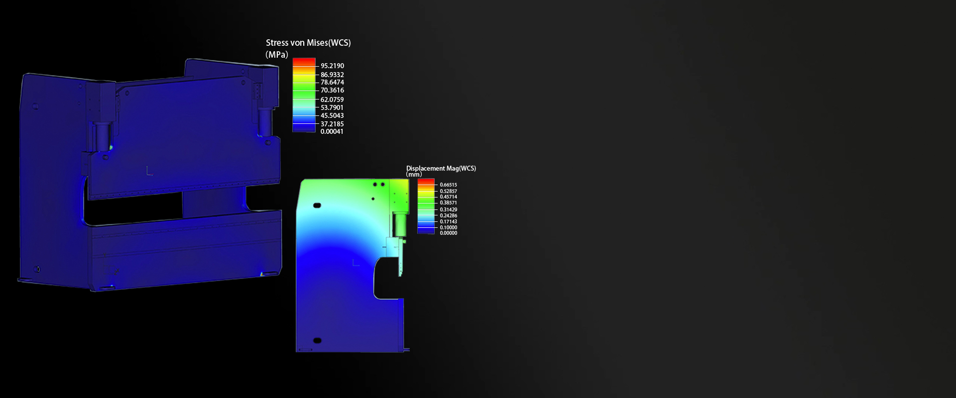 FEA & Stress Analysis